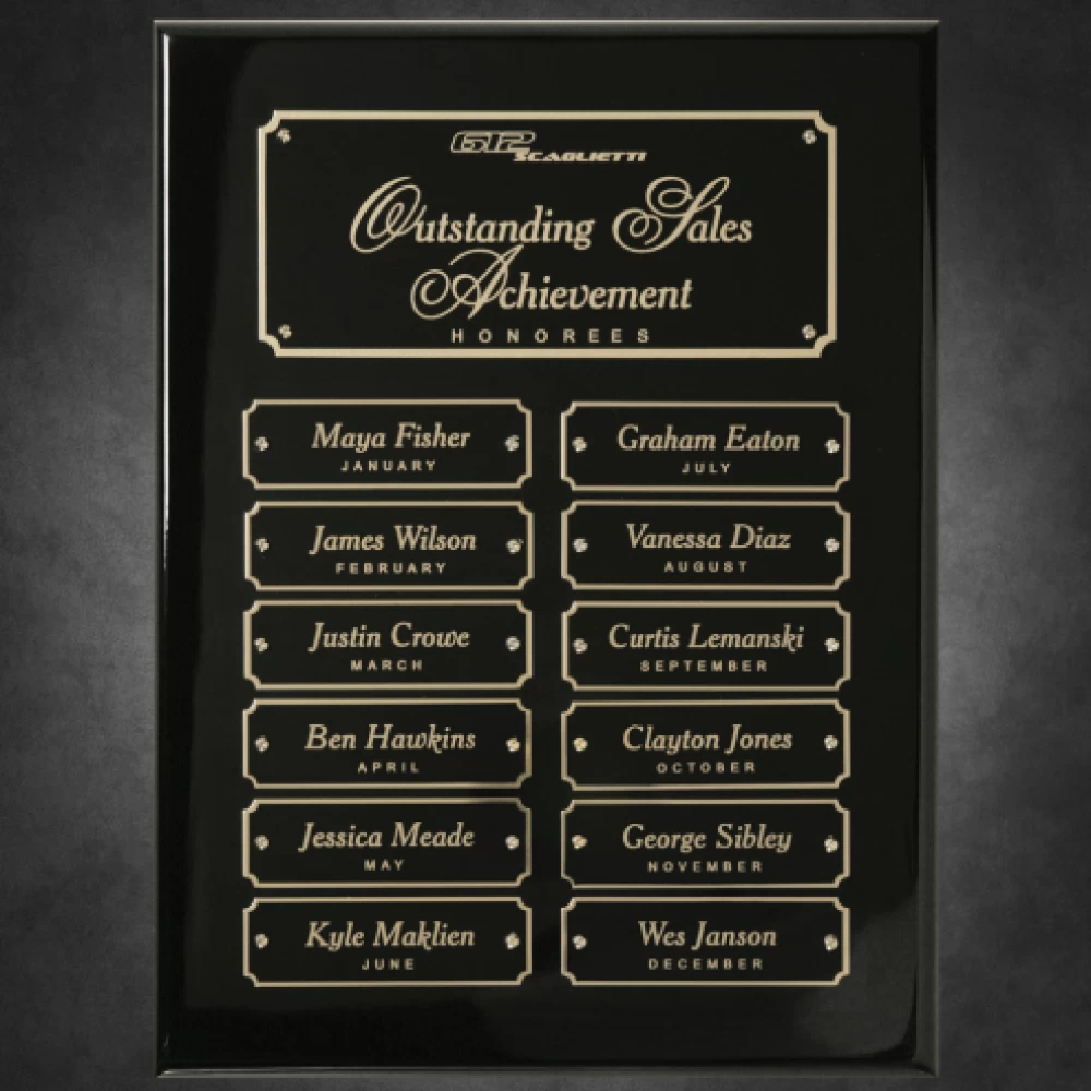 12 Plate Completed Perpetual Plaque